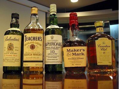 Những thuật ngữ cơ bản cần biết trên nhãn chai rượu mạnh