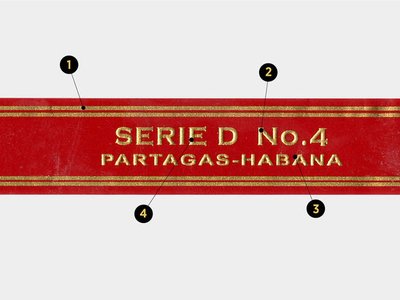 Làm thế nào để phát hiện xì gà,Cigar Partagas giả, Partagas Fake ?