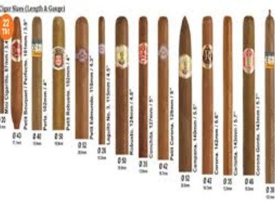 Tìm hiểu về các kích thước của điếu xì gà và thời gian hút