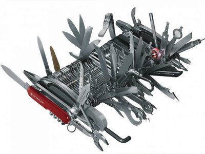 Dụng cụ cắt xì gà mô phỏng chiếc dao của Quân đội Thụy Sĩ